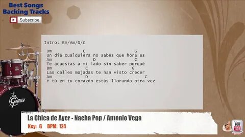 La Chica de Ayer - Nacha Pop Antonio Vega Drums Backing Trac