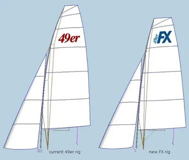 current 49er sailplan vs new FX sailplan. same balance small