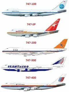 Boeing 747 Specs Boeing aircraft, Passenger aircraft, Boeing