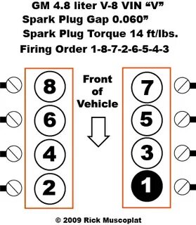 firing order chevy 5.3 for Sale OFF-73