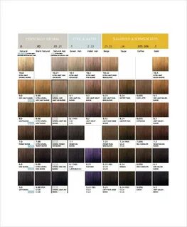 l oreal dialight colour chart pdf - Fomo