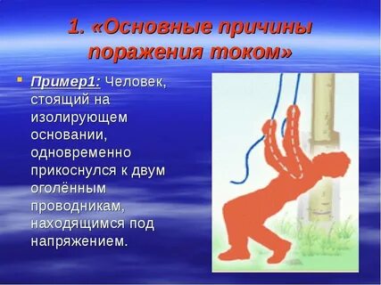 Действие электрического тока на организм человека 