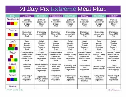 Tips to create a 21 Day Fix Extreme Meal Plan 21 day fix ext