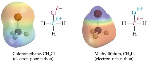 Is CH3Cl Polar or Non-Polar? - Techiescientist