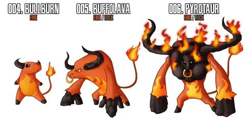 Fakemon: Fire Starter Pokemon, Fire starters, Pokemon breeds