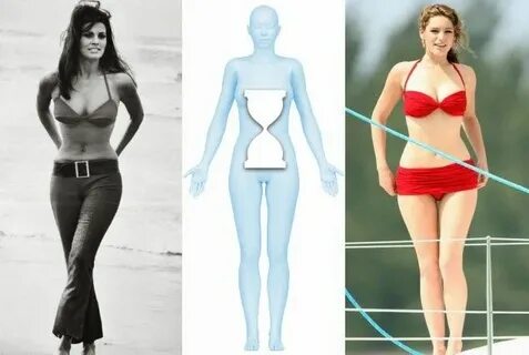 celebrity-hourglass-figures..Hourglass does not mean skinny,