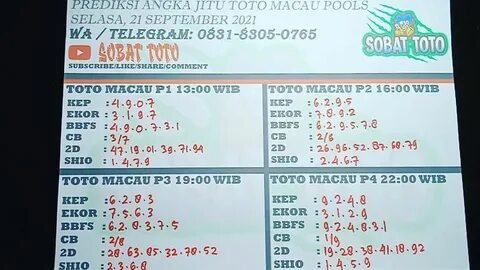 Prediksi jitu toto macau pools 2021