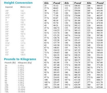 Gallery of height cm to inches conversion chart in 2019 cm t