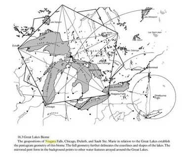 Sacred site of Niagara Falls Ley lines, Sacred, Earth grid