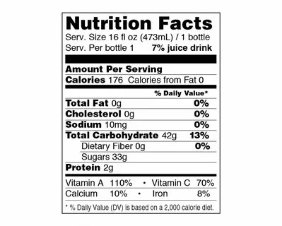 View Nutrition Information - Nutrition Facts Transparent PNG