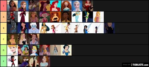 Fuckable Disney Princess Tier List - TierLists.com