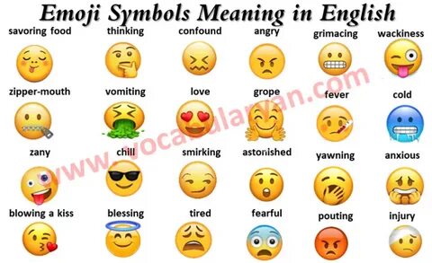 Emoji: WhatsApp Emoji Meaning In English 2022 - VocabularyAN