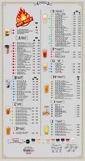 Menu Sharetea Malaysia