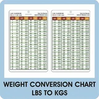 Weight Kg To Lbs Chart : Kilograms, Stones and Pounds Chart 