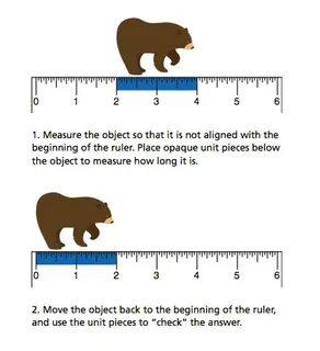 Пин на доске Measurement & Data