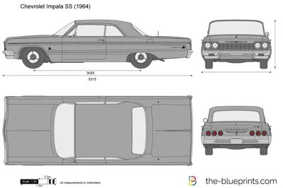 Impala remodel - CC2 Suggestions - Car Crushers Forum
