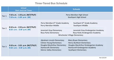 Bus Route Information Perry Township