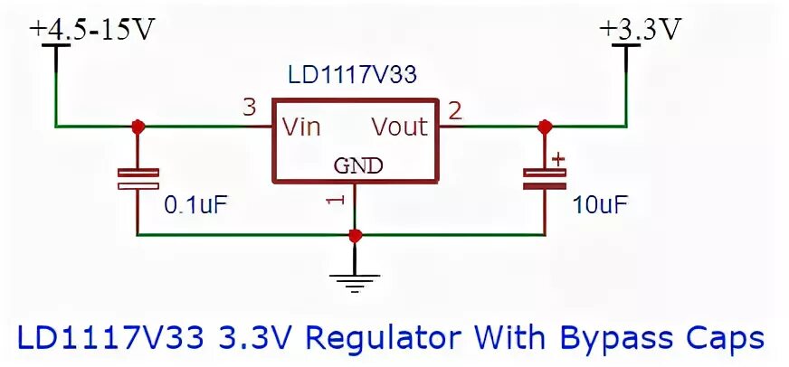 LD1117V33 Voltage Regulator 3.3V / 800mA - ProtoSupplies