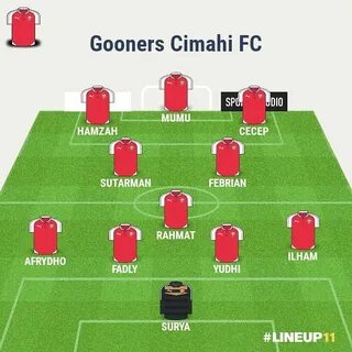 GOONERS CIMAHI on Twitter: "Starting line up untuk besok pag