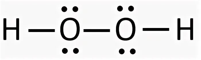 Covalent Bonding and Naming Jeopardy Template