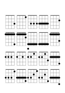 Ukulele Underground Beginner Chord Chart Free Download Ukule