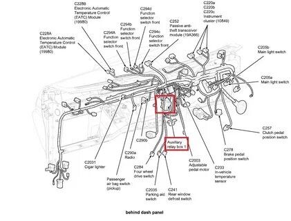 23 7 3 Fuel System Diagram - Wiring Diagram Info