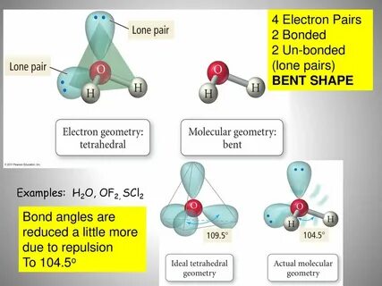 TOPIC: Molecular Geometry (Shapes of Molecules) Essential Qu