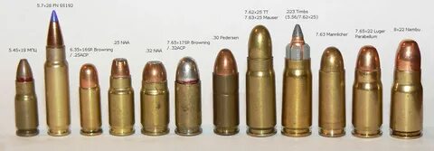 Галлерея боеприпасов для стрелкового оружия: патроны для пис