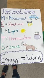 4th grade forms of energy anchor chart (With images) Science