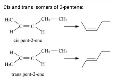 what are the cis & trans structures of pent-2-ene - Brai