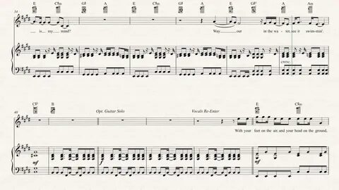 Ukulele - Where is My Mind? - The Pixies Sheet Music, Chords