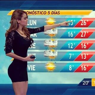 Yanet Garcia Hottest weather girls, Mexican weather girl, Me