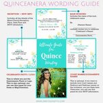 Quinceanera Wording Guide + Sample Verses Quinceanera wordin
