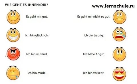 Онлайн-школа немецкого языка - Fernschule: записи сообщества