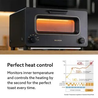 japanese toaster oven - cleaning78.ru.