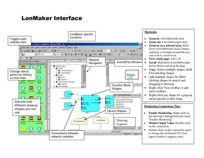 Lonmaker and NodeUtil - Lonworks Software - Chipkin Automati