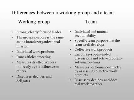 Chapter 3: Team Behavior and Tools - ppt video online downlo