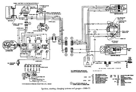 Chevy 350 Wiring Diagram Fresh Small Block Msd Ignition At D