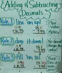 adding and subtracting decimals anchor chart - Medi Business