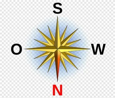 Compass rose Scalable Graphics Wikimedia Commons, Compass Ro