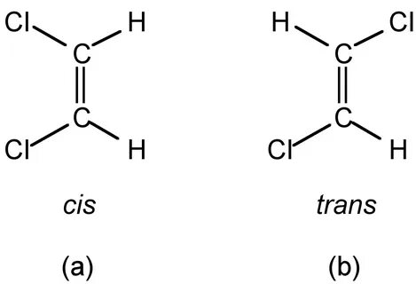 Stereochemistry