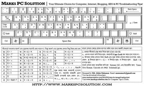 Download Bijoy Keyboard Layout (PDF)