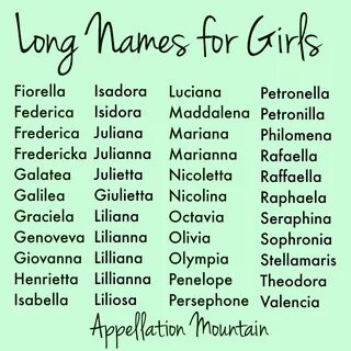 Long Names for Girls: Elizabella and Anastasia - Appellation