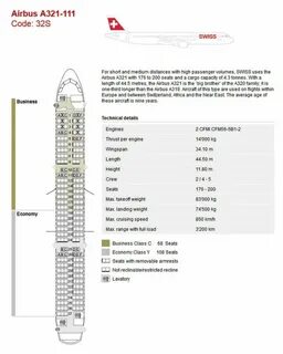 nice The Most Stylish ba airbus a319 seating plan #baairbusa