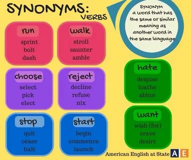 American English Other ways to say, Learn english, Learning 
