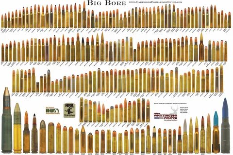 Pin on Diagrams