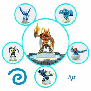 Air Skylanders Skylanders, Skylanders birthday party, Skylan