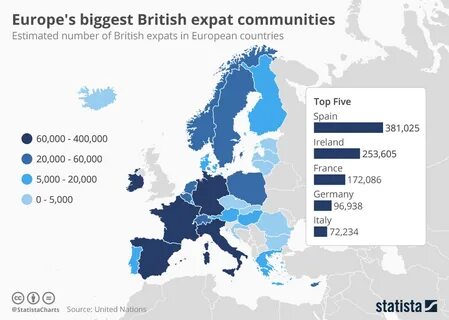 Chart: Europe's biggest British expat communities Statista