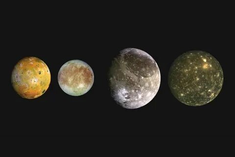How to see the moons of Jupiter in a telescope or binoculars