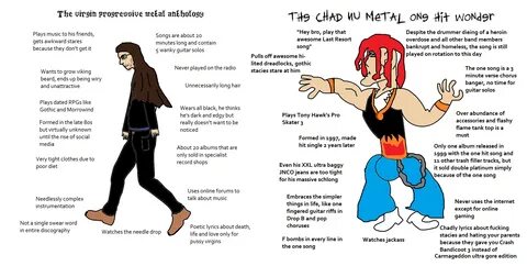The Virgin Progressive Metal Anthology vs. The Chad Nu Metal